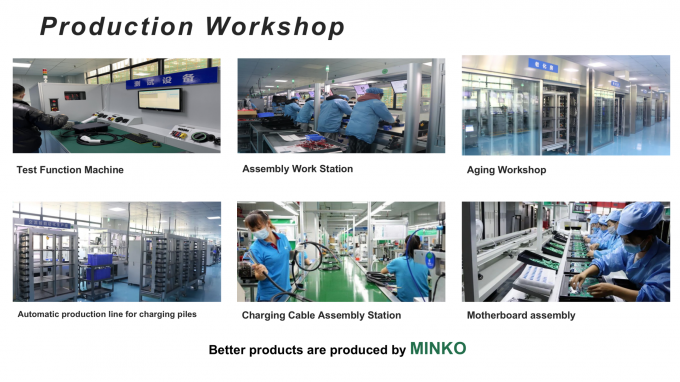 MINKO (SZ) TECHNOLOGY CO., LIMITED फैक्टरी यात्रा