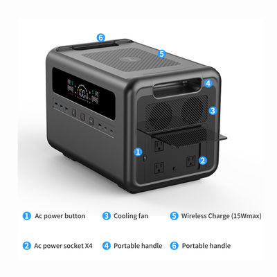 पोर्टेबल सोलर पावर स्टेशन जेनरेटर 2304Wh पावर सप्लाई 50/60Hz AC/DC USB3.0/टाइप-C